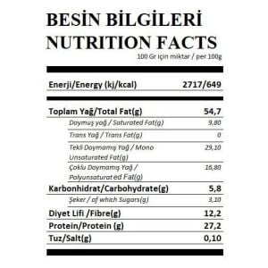 Patinut Ödül Maması - Fıstık Ezmeli - 1 KG